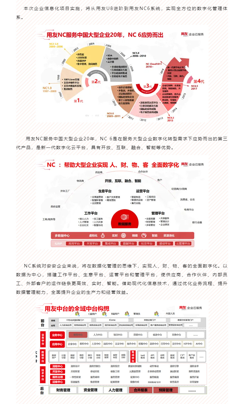 开启智能时代，，，数字化转型迈向新的里程碑_03.jpg